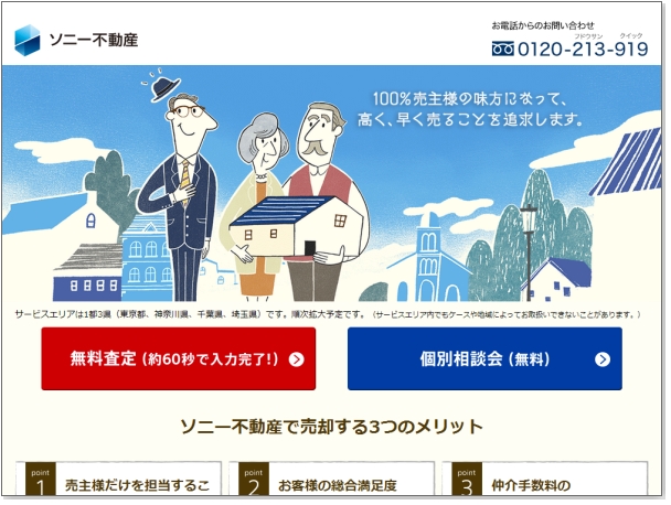 ソニー不動産